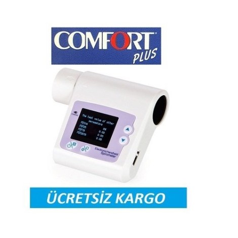 Çağrı Medikal 