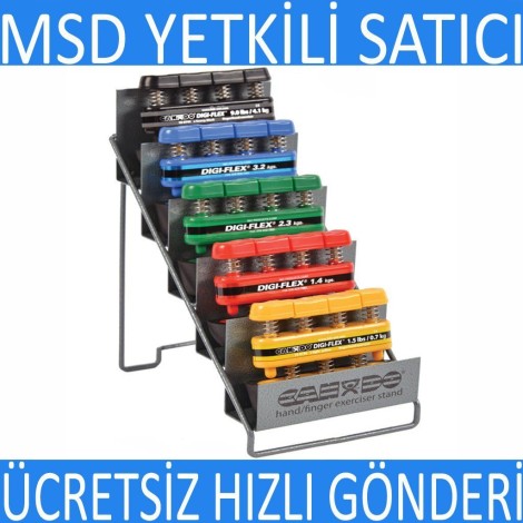 Çağrı Medikal 