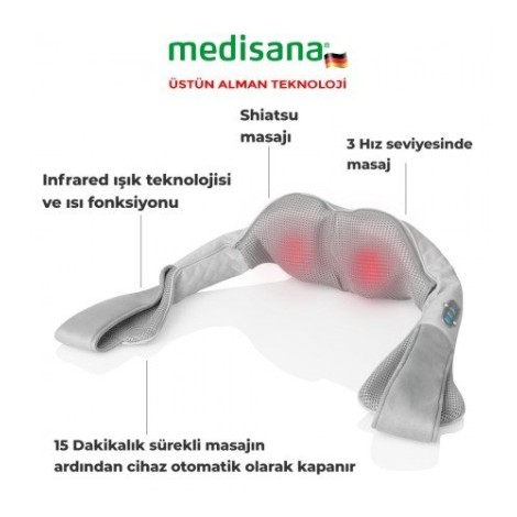 Çağrı Medikal 