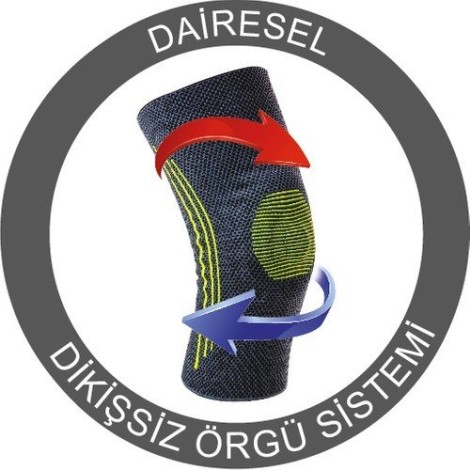 Çağrı Medikal 