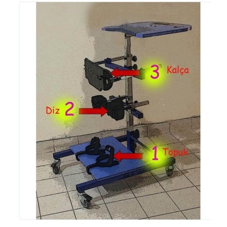 Çağrı Medikal 