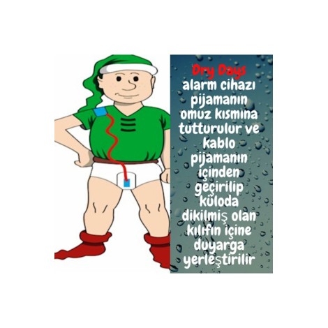 Çağrı Medikal 