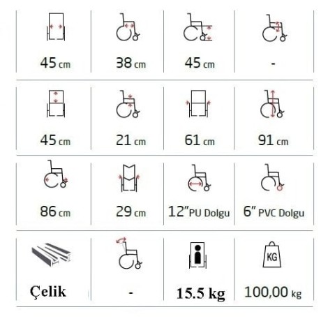 Çağrı Medikal 