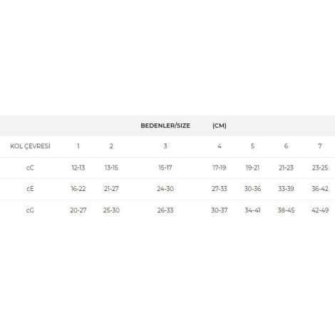Çağrı Medikal 