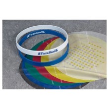 Thera Band Hand Trainer  El Egzersiz Çemberi