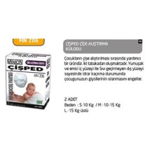 Alıştırma Külotu