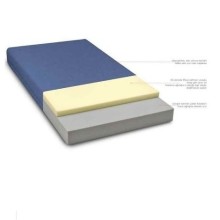 Ortopedik Visko Vucuda Gore Şekil Alan Yatak