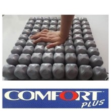 Tekerlekli Sandalye Minderi Havalı Minder 45 x 40 x 10 cm