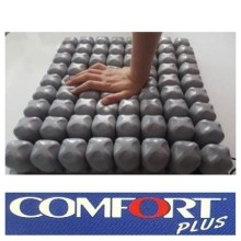 Comfort Plus Havalı Minder
